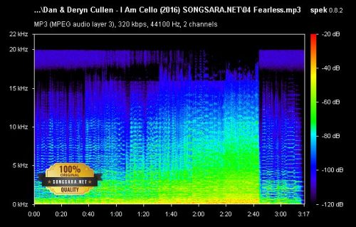 dan-deryn-cullen-i-am-cello-2016-t