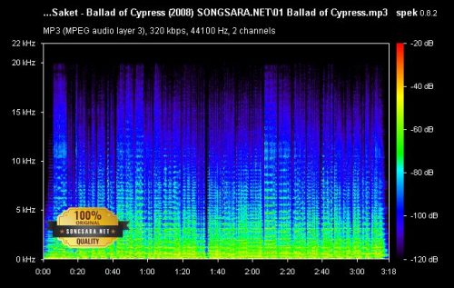 keyvan-saket-ballad-of-cypress-2008-t